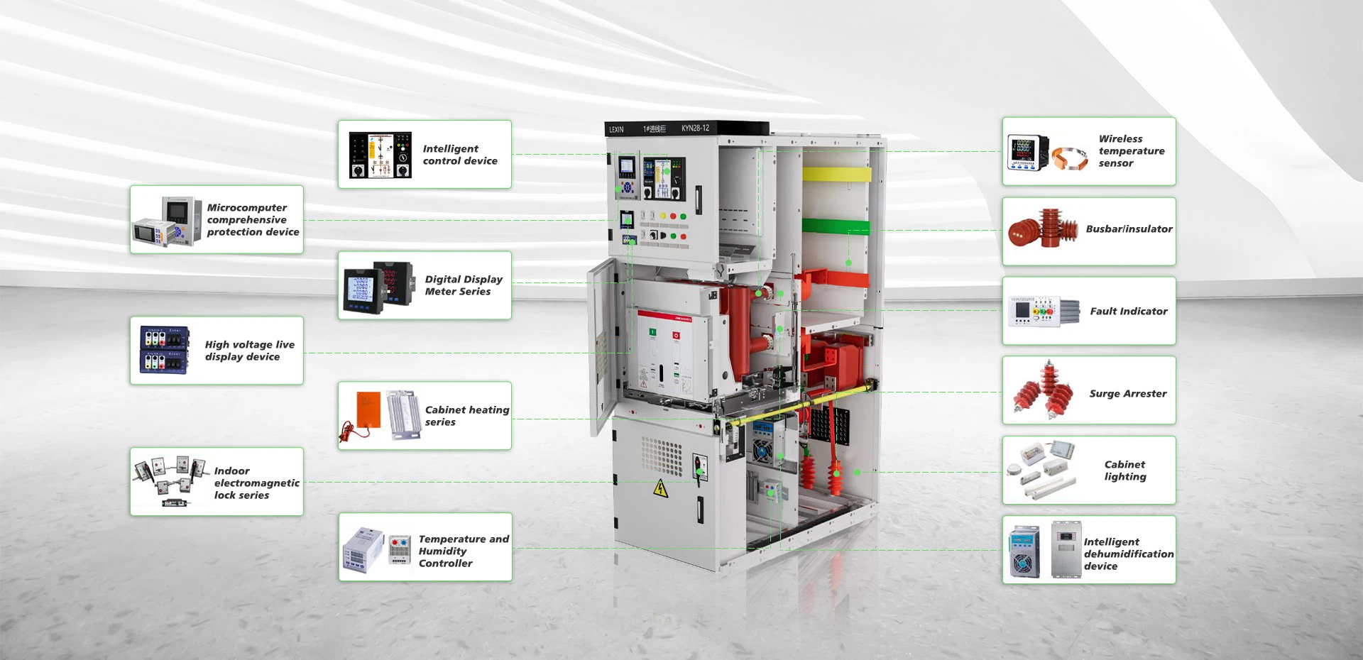 Orta Gərginlikli Komponentlər Təchizatçısı